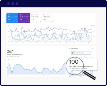 Google Business Profile dashboard