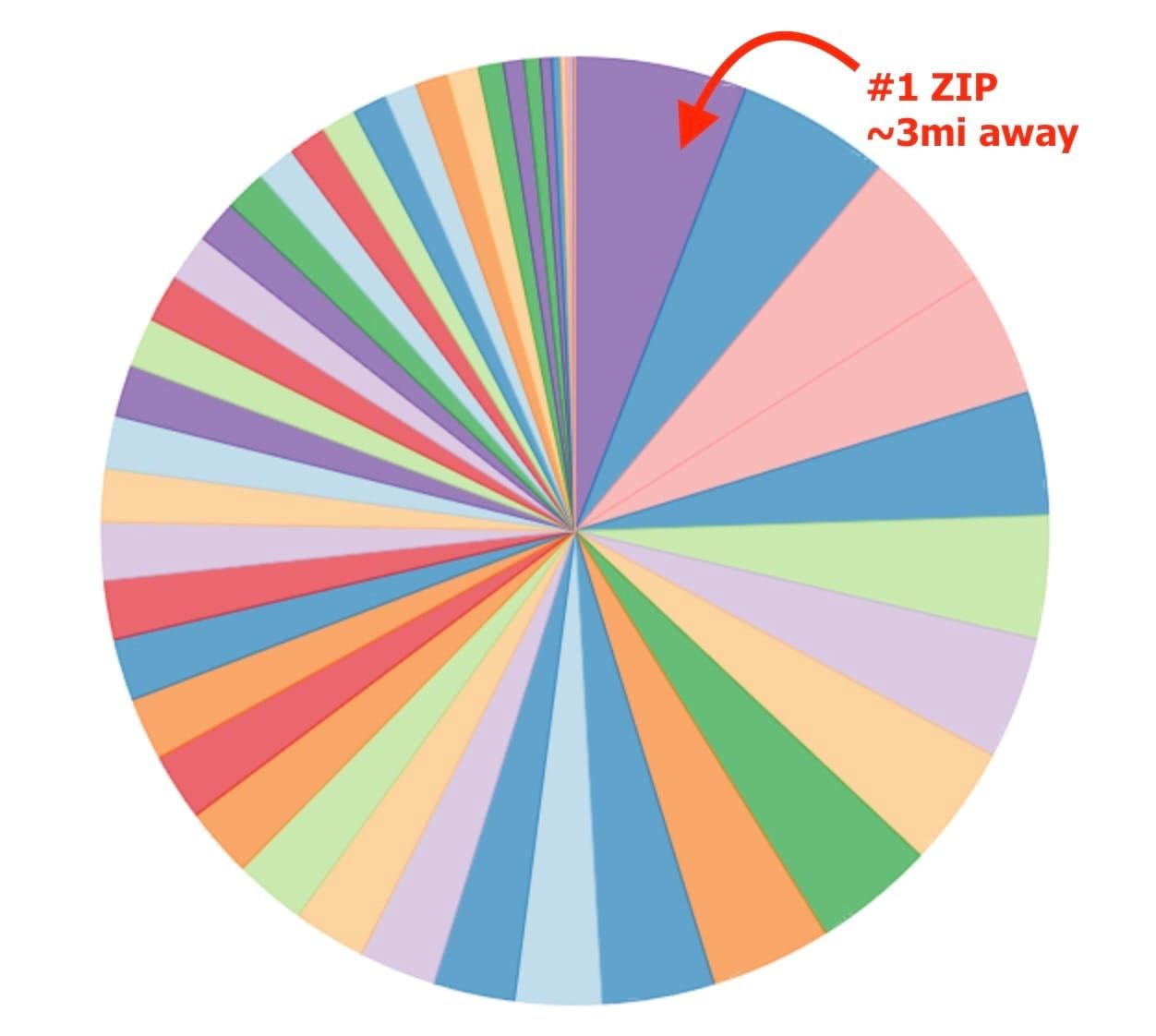 Map of location data by ZIP code
