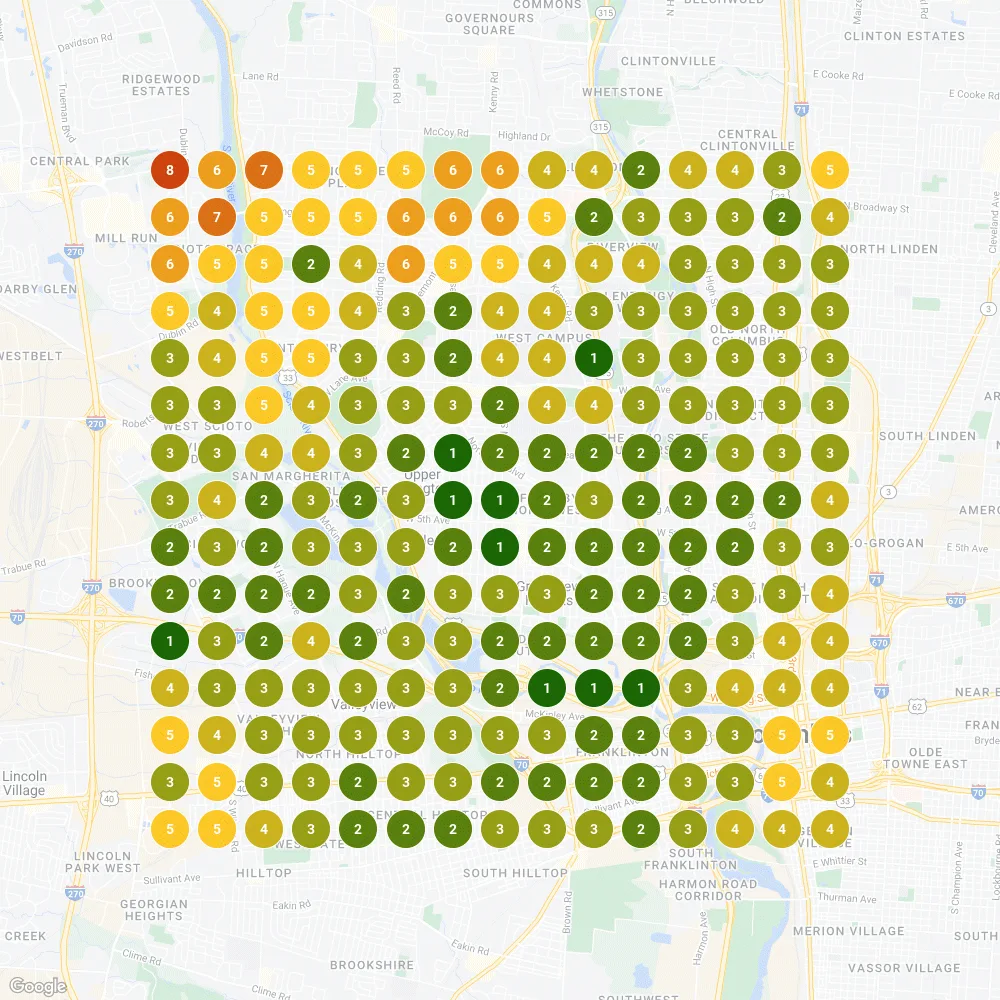 Local rank tracking heatmap