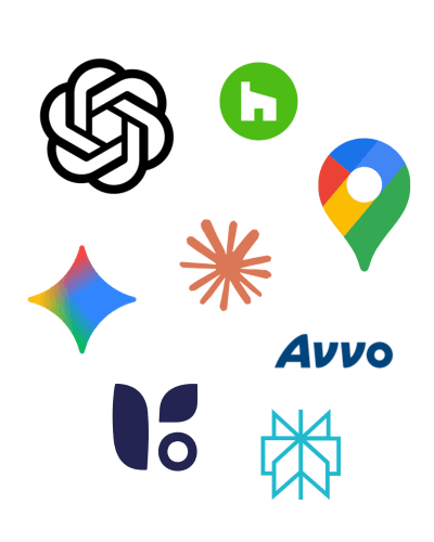 Google Business Profile performance graph