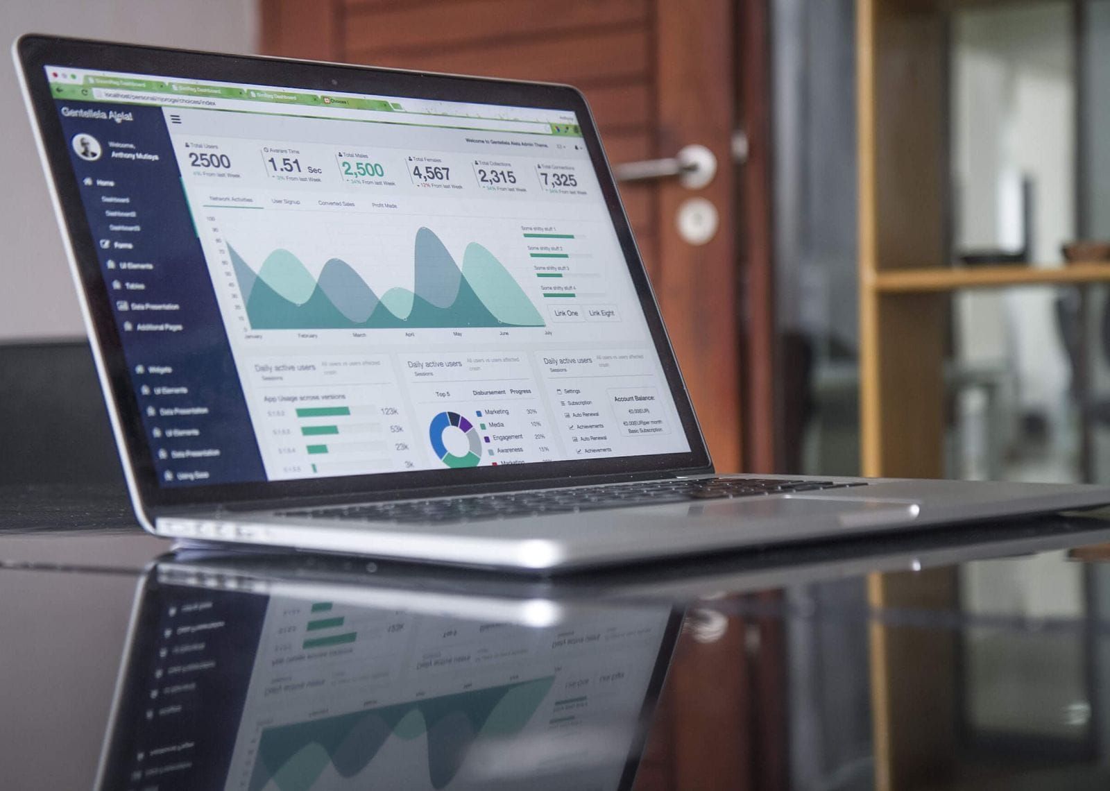 computer analytics