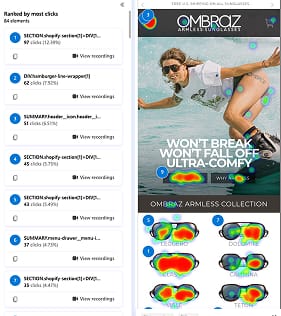 The 1 Data Driven Cro Agency Cxo Services Conversion Rate Optimization