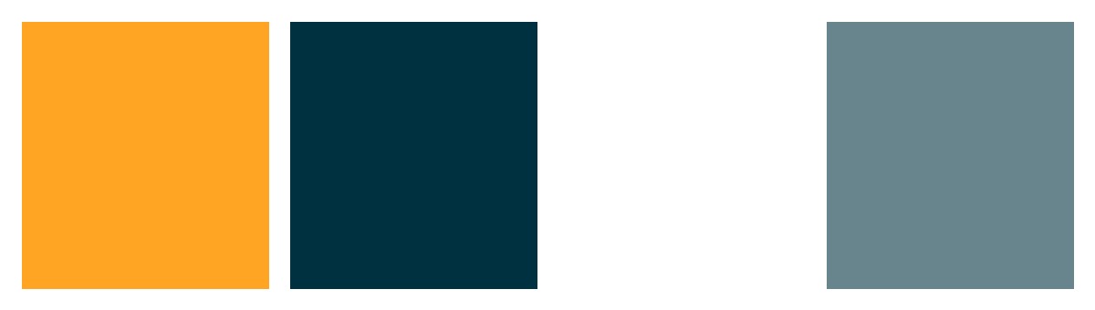 Vest Financial