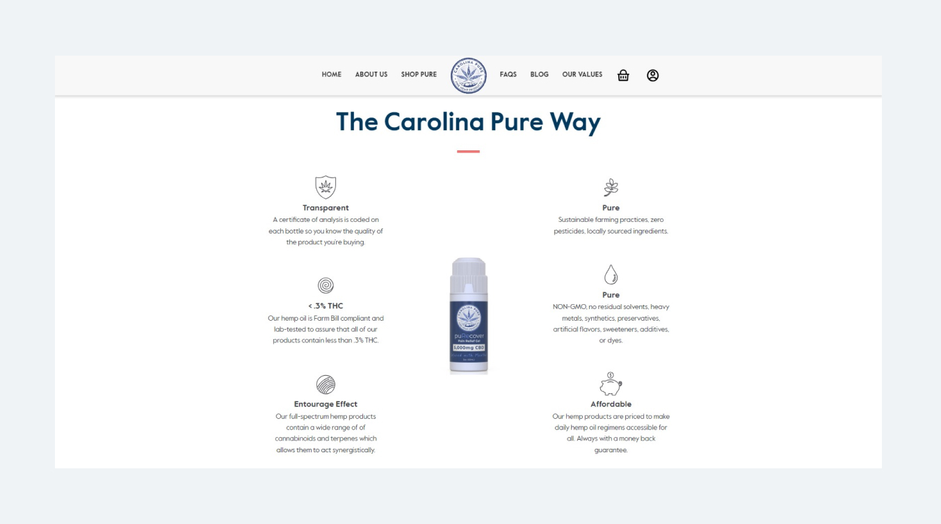 Carolina Pure Shop
